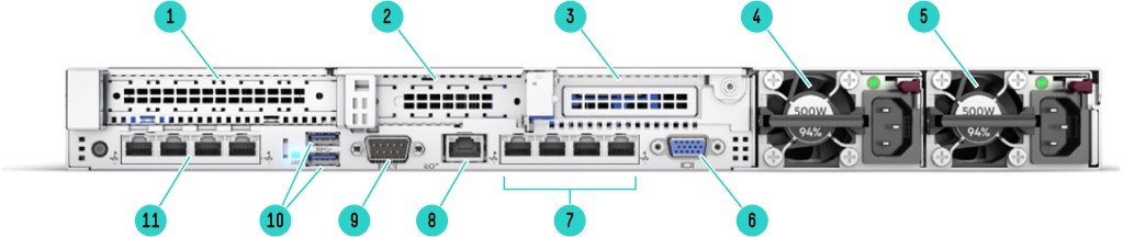 back-view-DL360-gen10.jpg