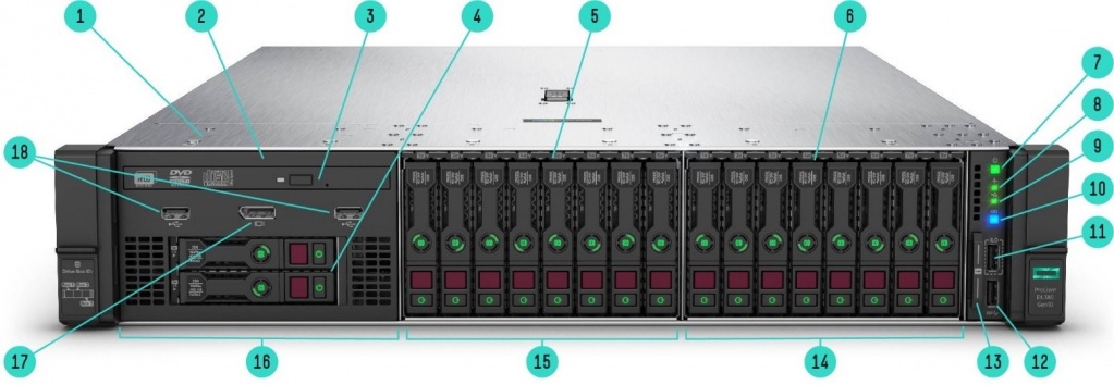 DL380-Gen10-front-view.jpg DL380-Gen10-front-view.jpg