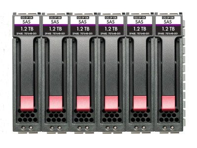 HPE MSA 14.4T SAS 10K SFF M2 6pk HDD Bdl HPE MSA 14.4T SAS 10K SFF M2 6pk HDD Bdl-R0Q67A